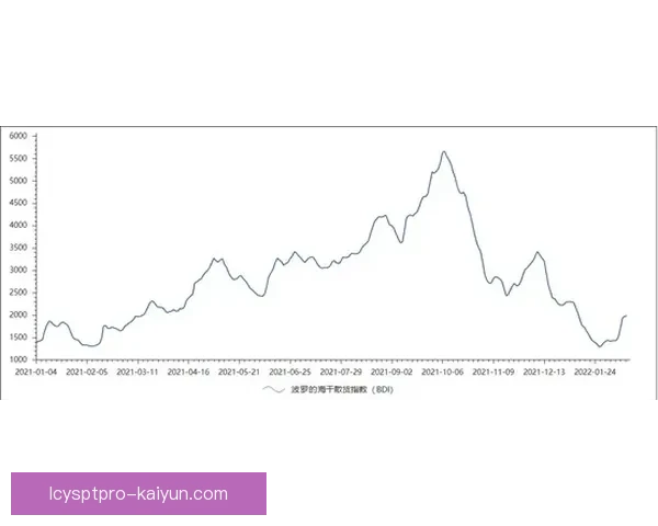 维尼修斯续约至2028年，薪资大幅提升，状态回暖值得关注